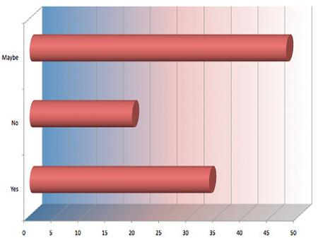 6036061532_ac21831ef2